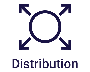 Distribution logo